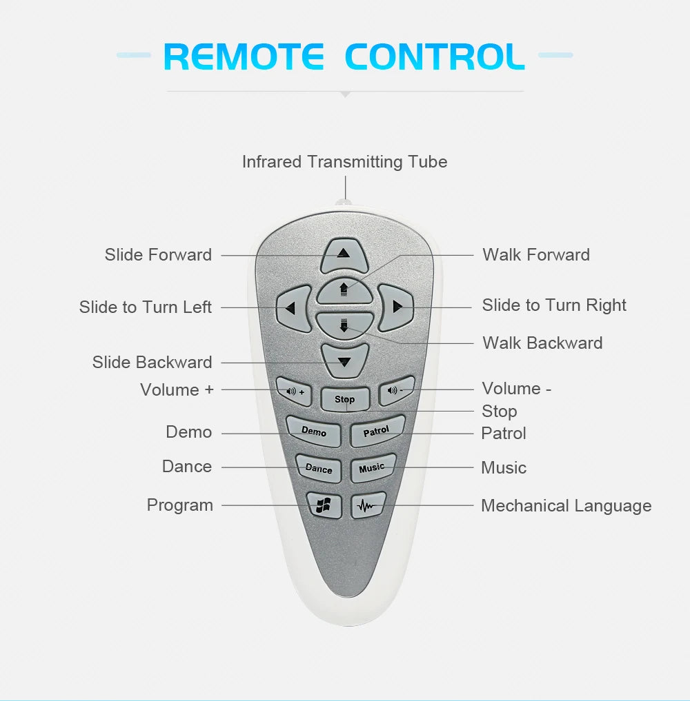 Robot Toy IR Gesture Remote control