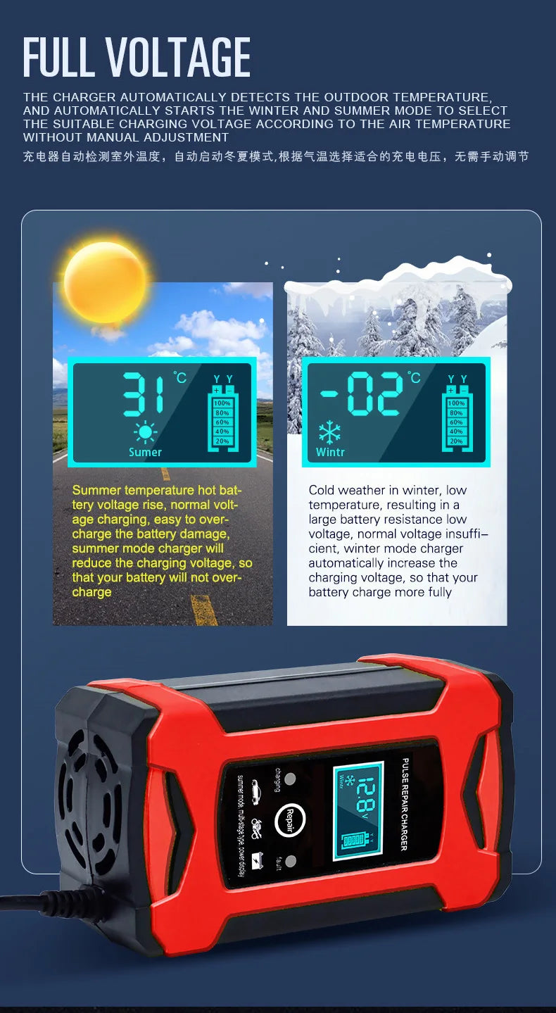 Car battery charger