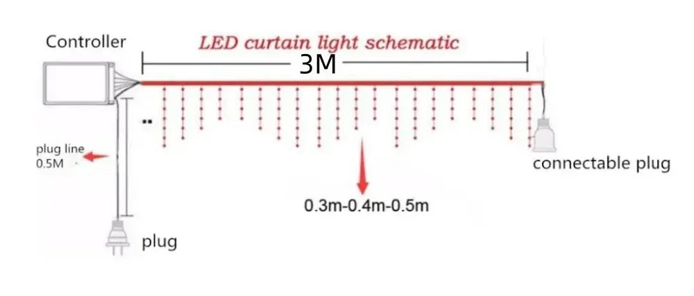 Christmas Decorations For Home Outdoor LED