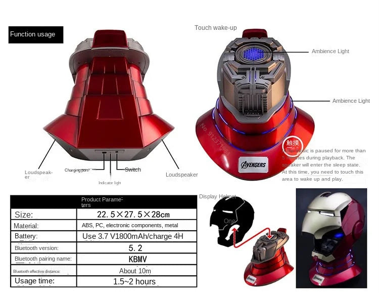 1 Mk5 Voice Control Eyes