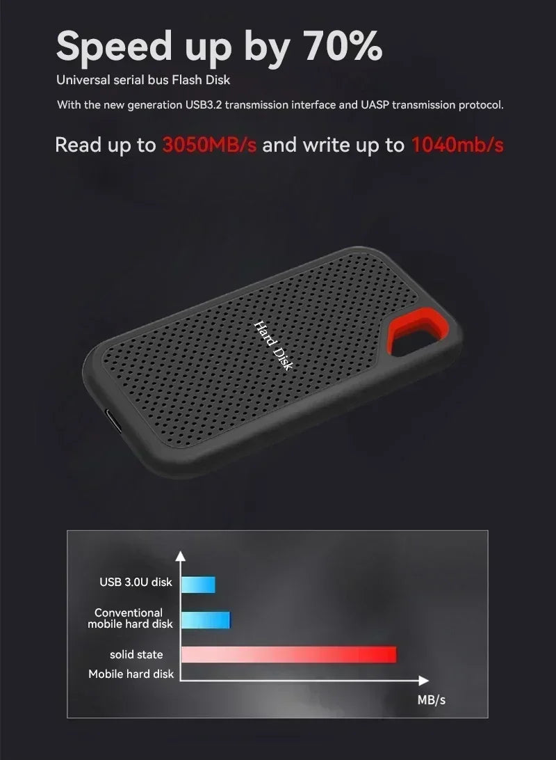 External Hard Disk SSD 2TB USB3.1 High Speed