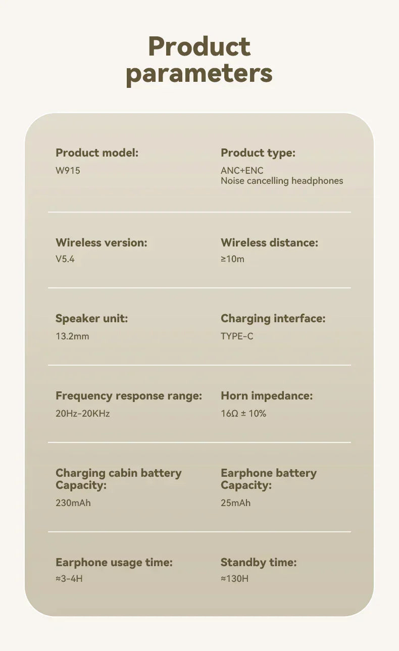 specificationsbrand