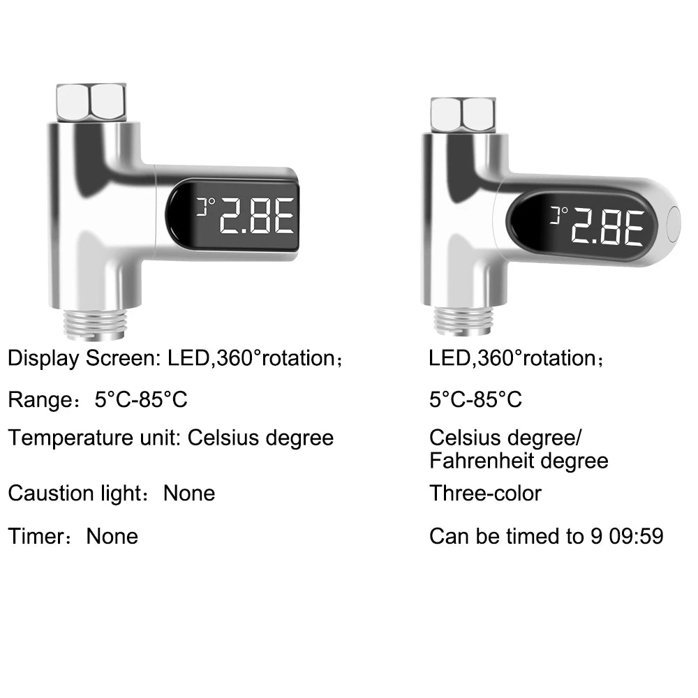 Hot Tub Water Temperature Monitor Electricity