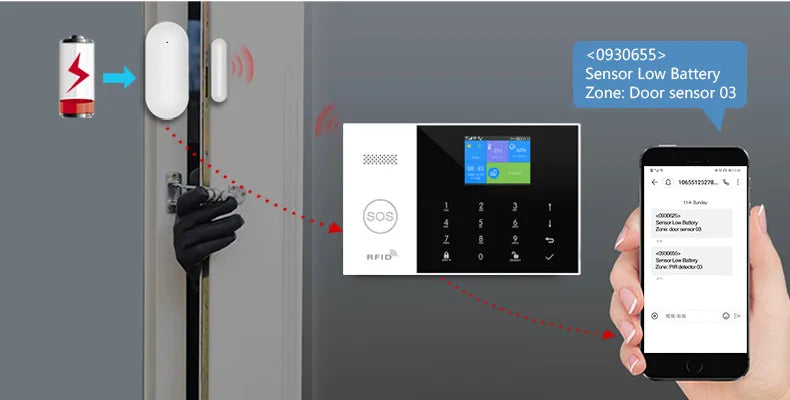 Pgst-sistema de alarme de segurança doméstica sem fio, wi-fi, controle de aplicativos, trabalho com alexa