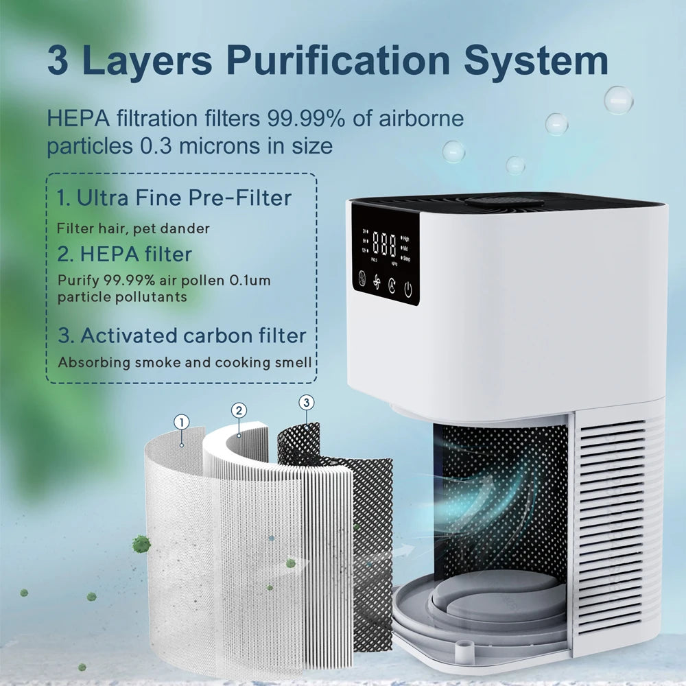 Home Air Purifier with Aromatherapy