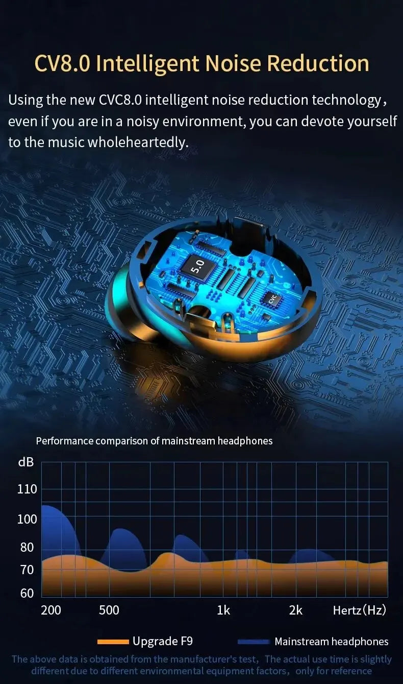 wirelesswireless type